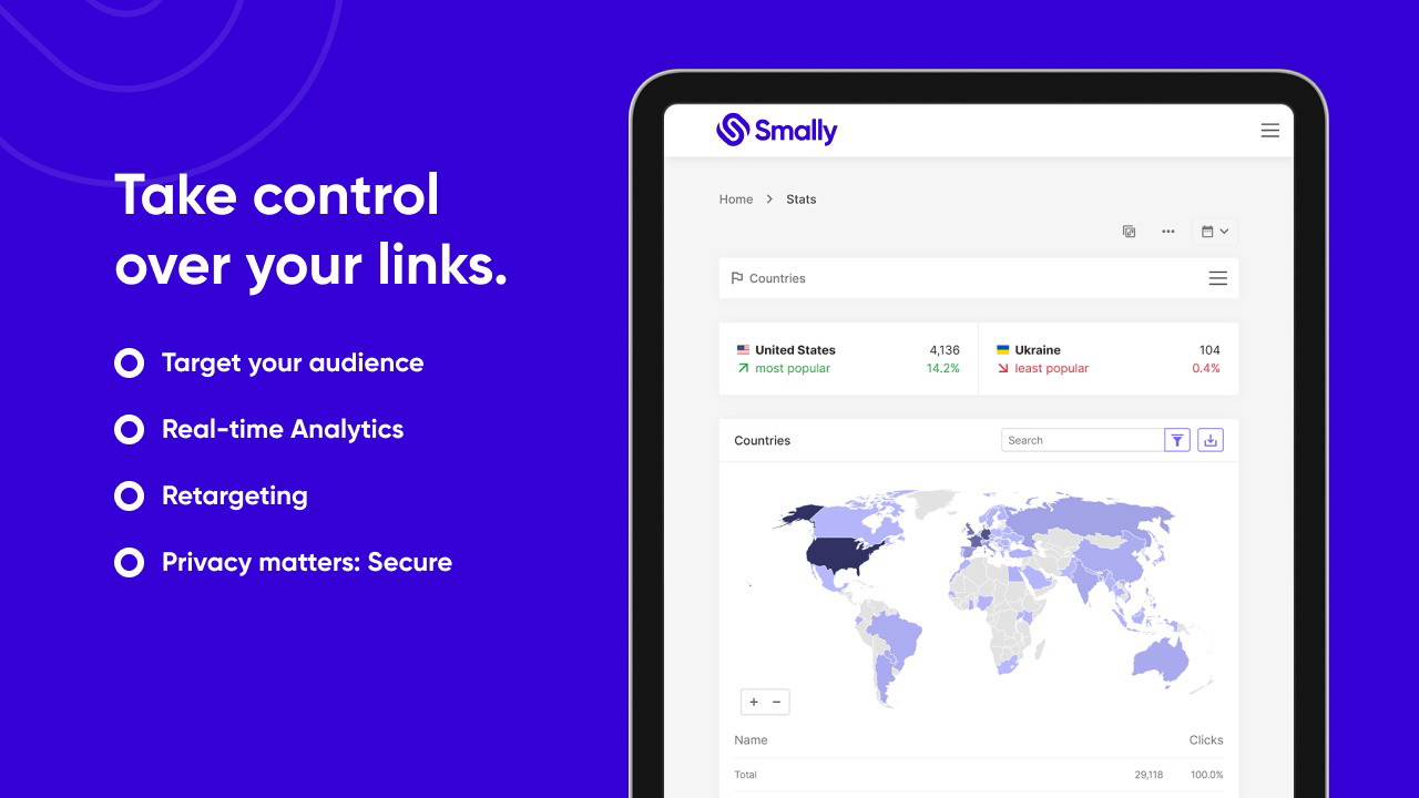 Smally Link | Link Management Tool | Link Shortener