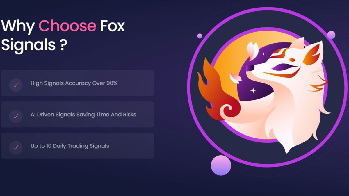 Unlock the potential of AI-powered signals for Crypto, Stocks, and (coming soon) Forex!