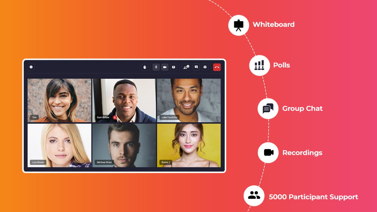Video Calling API: Embed video calls on your website