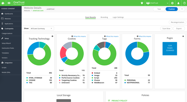 OneTrust Manage Privacy Risks And Compliance AppSumo OneTrust Manage Privacy Risks And Compliance AppSumo