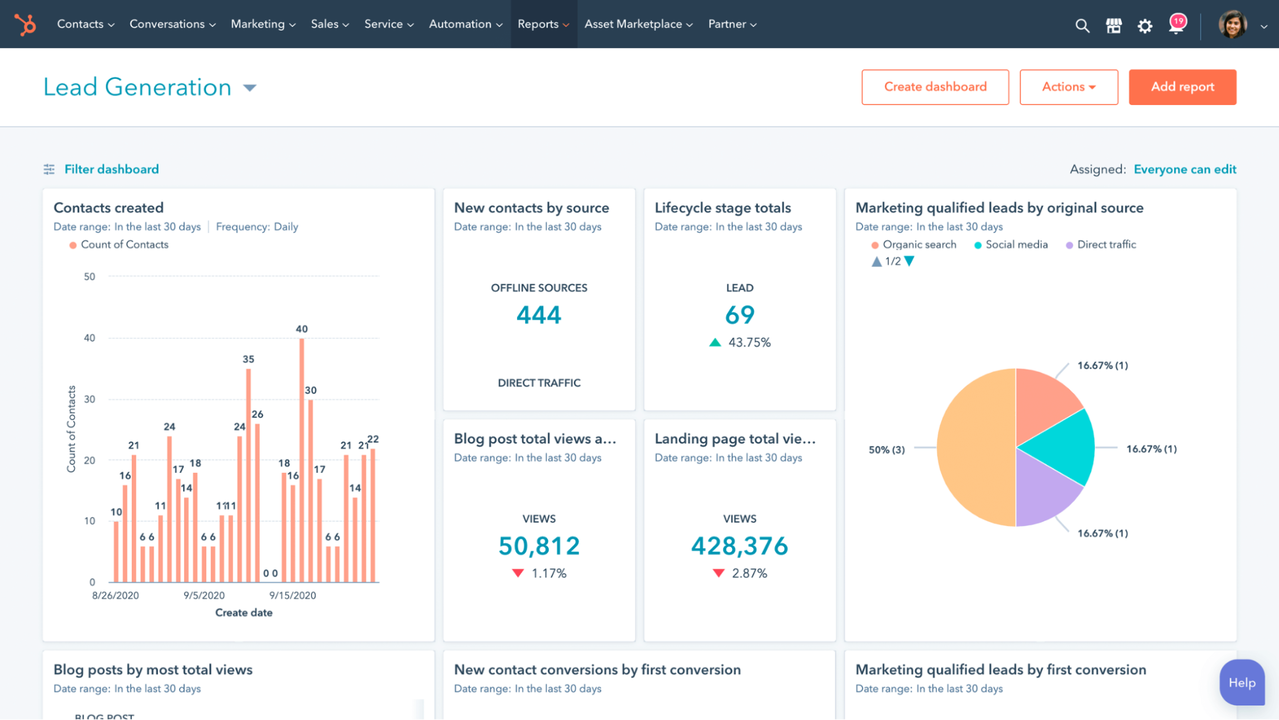 Get powerful reports and analytics with HubSpot Marketing