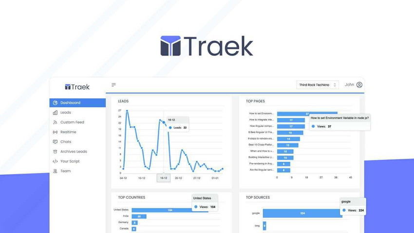 Traek.io