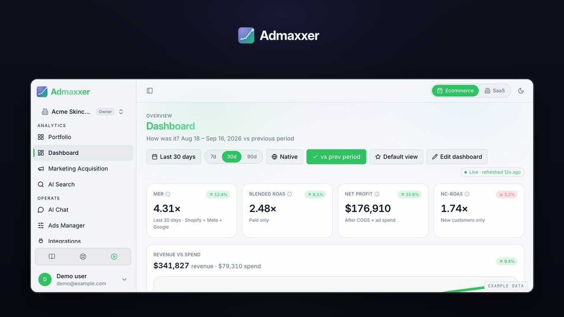 Admaxxer Lifetime Deal - Revenue Attribution and AI