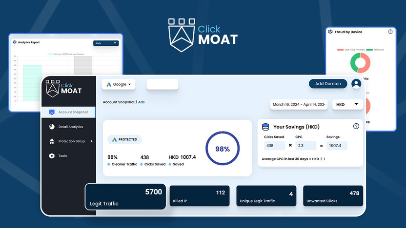 Clickmoat Lifetime Deal Review: Uncover Hidden Benefits
