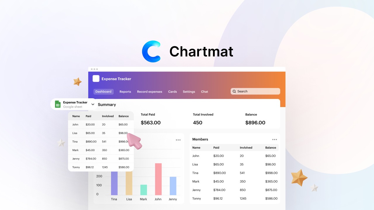 Chartmat | AppSumo