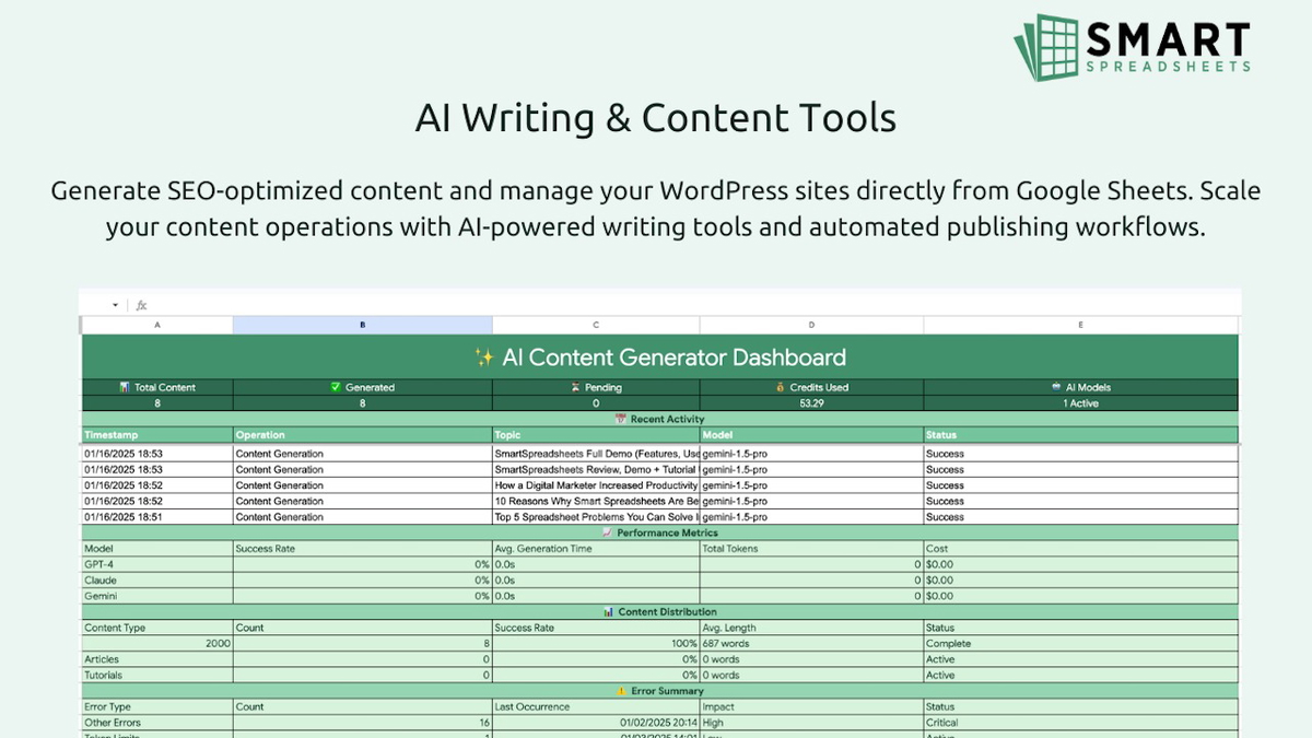 AI-powered content creation in Google Sheets