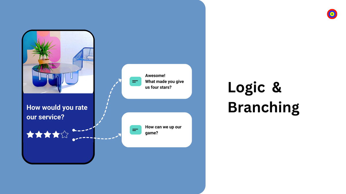 Guide respondents through custom paths with conditional logic.