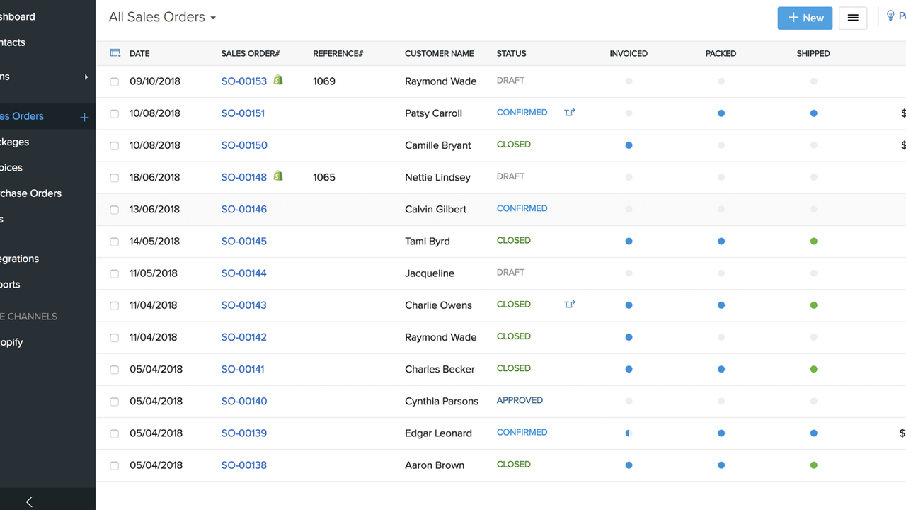 Zoho Inventory sales order management