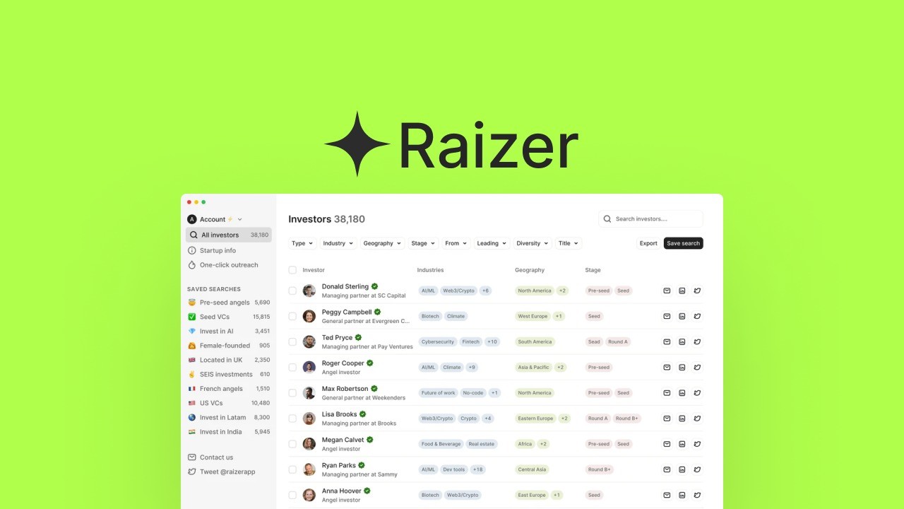 Raizer Lifetime Deal-Pay Once And Never Again