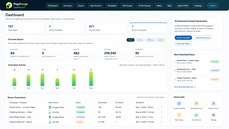 PageForge dashboard showing total pages, active templates, queued rows, AI content generation, campaign activity, scheduled runs, and recent WordPress page generation reports. thumbnail