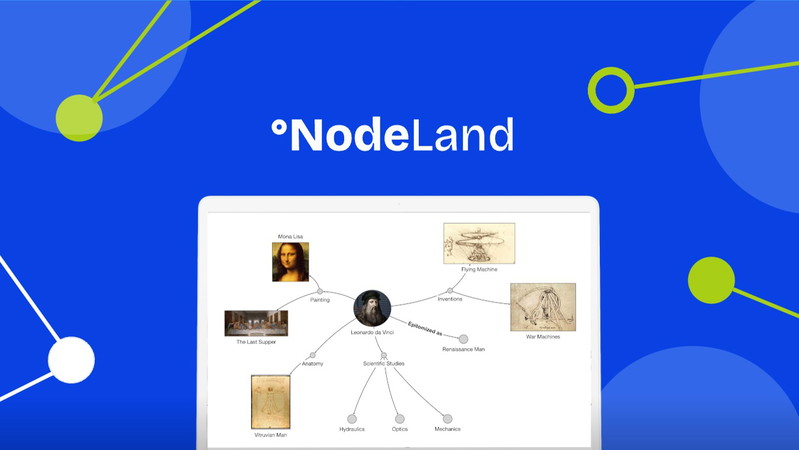 NodeLand (formerly Cmaps)