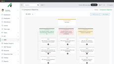 OKR Software thumbnail