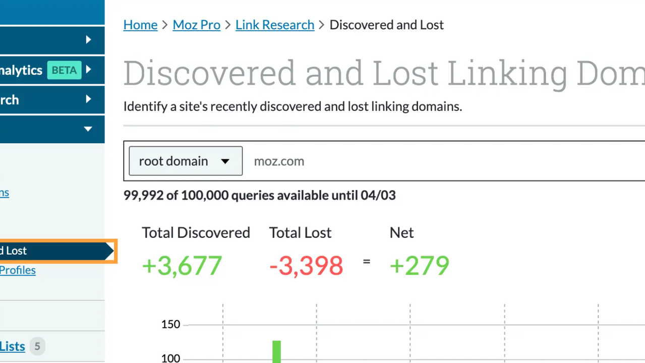 Identify discovered and lost links
