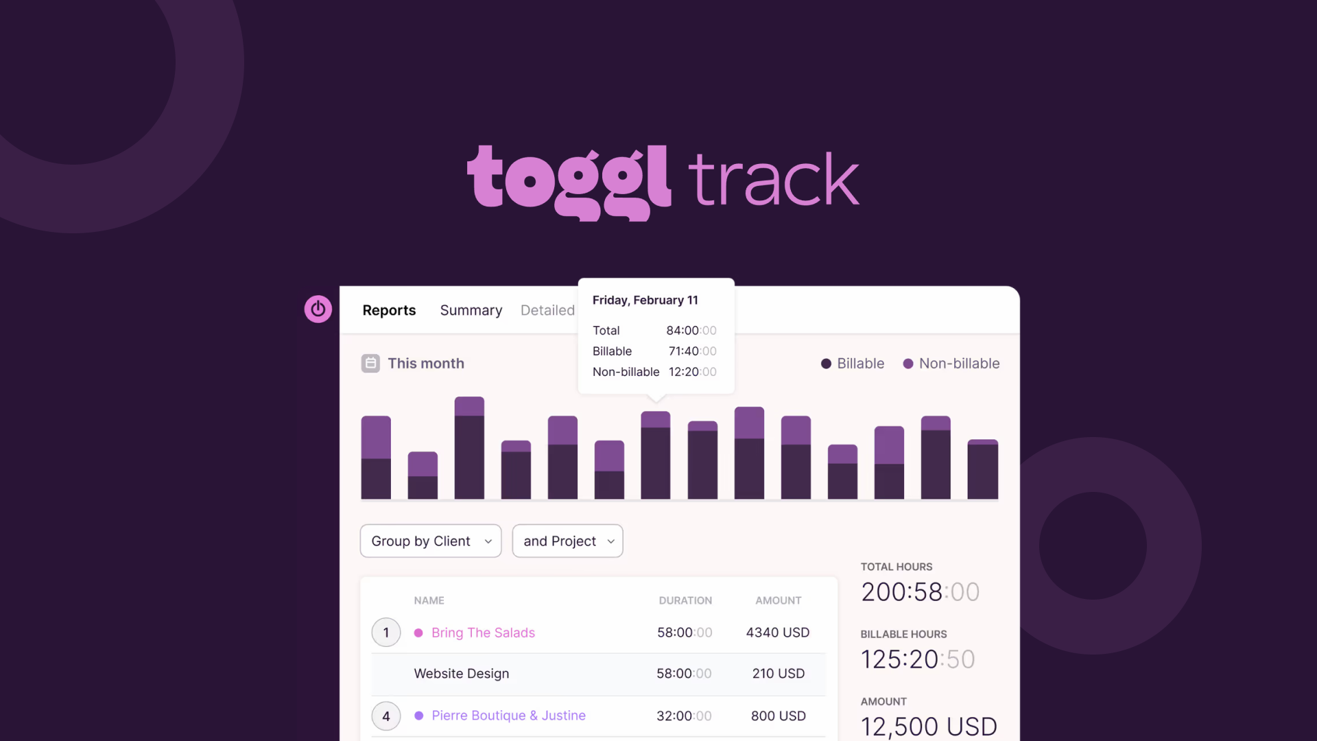 Toggl Track Track Time For Your Entire Team AppSumo Toggl Track Track Time For Your Entire Team AppSumo