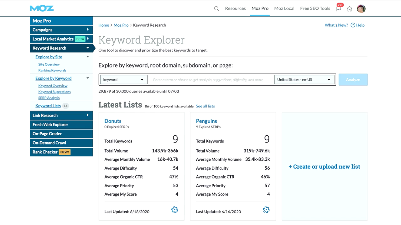 Research keywords