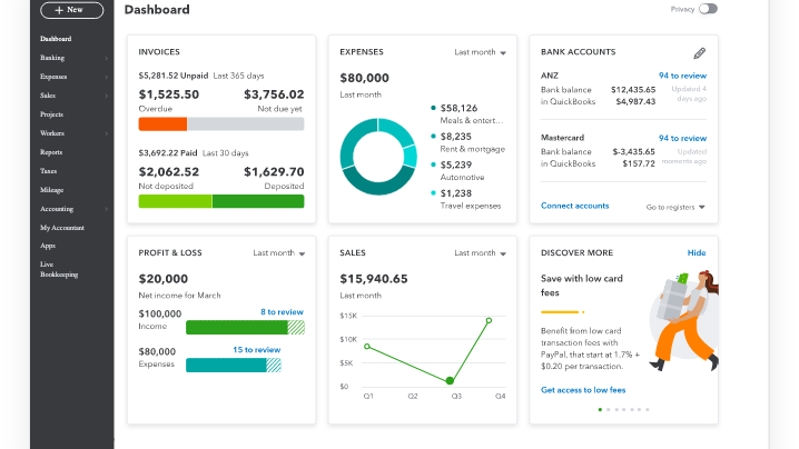 Main dashboard