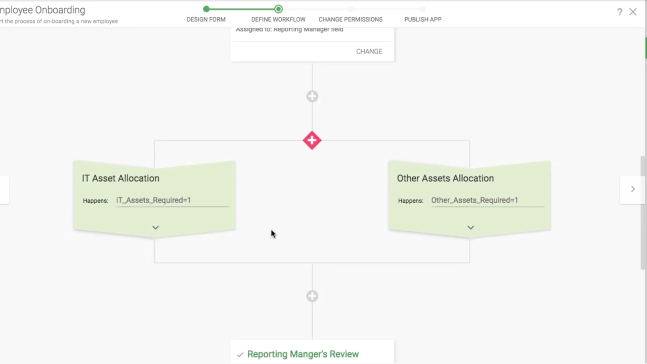 Building employee onboarding process with Kissflow