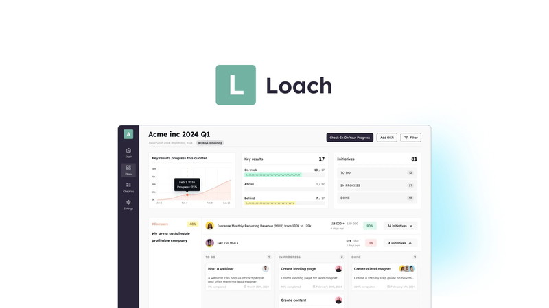Loach