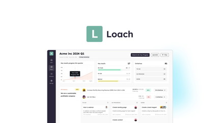 Loach