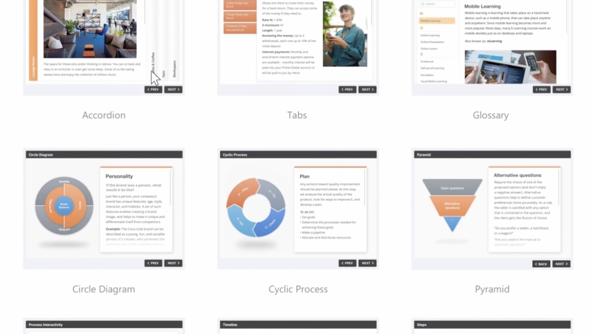 Pack your info into interactive Slides