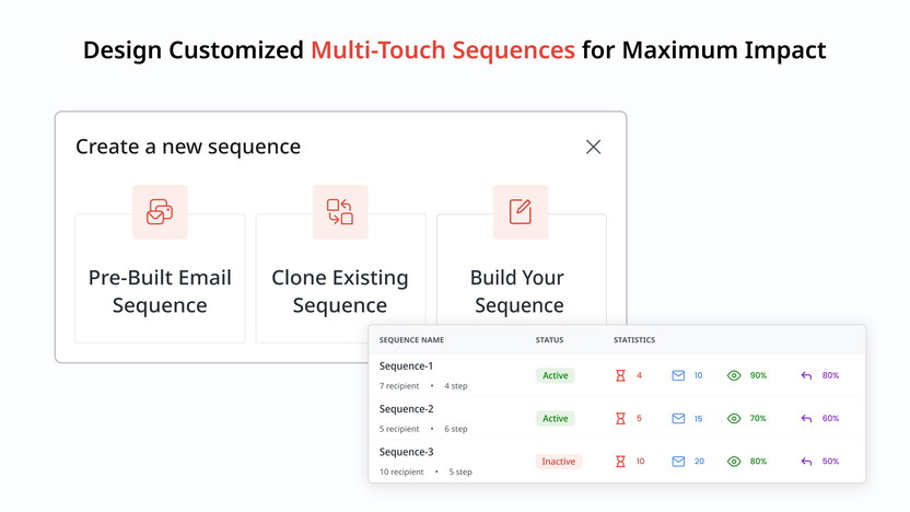 Inboxplus Lifetime Deal Review: Unbeatable Email Management Solution 1 Inboxplus Lifetime Deal Review: Unbeatable Email Management Solution