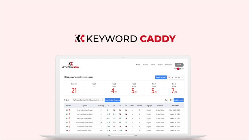 KeywordCaddy
