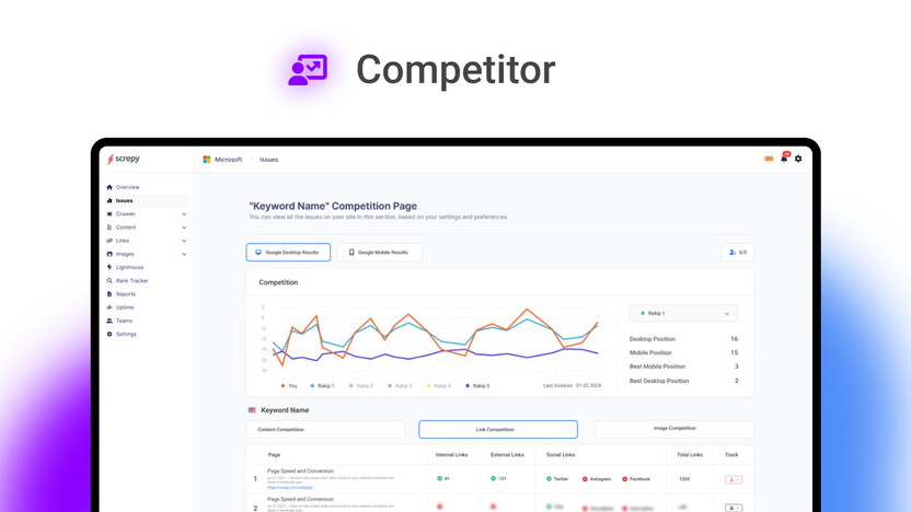 Keywordsearch Appsumo Lifetime Deal: Unlock SEO Success Forever