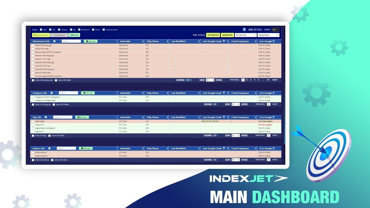 IndexJet