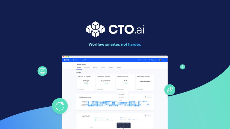 CTO.ai Insights