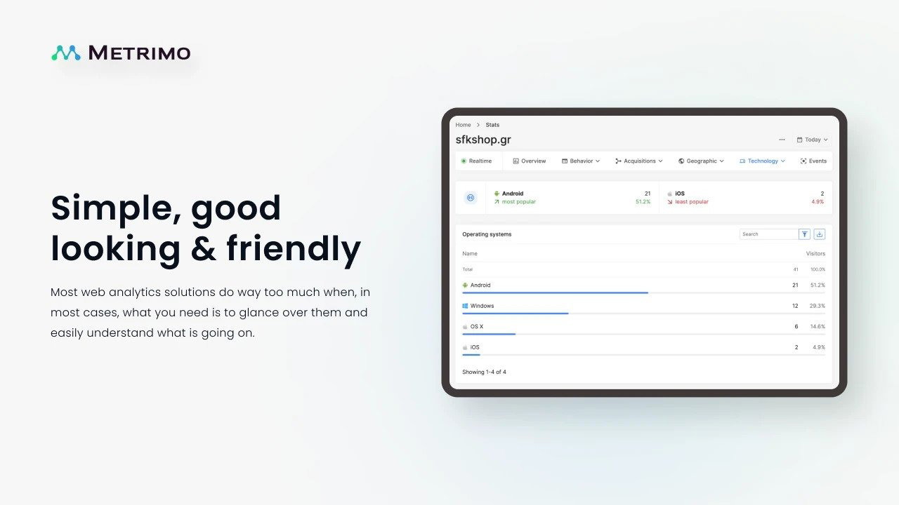 Metrimo - Web Analytics