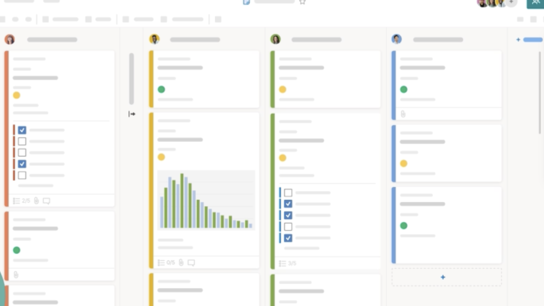 Use the view set that works for your team
