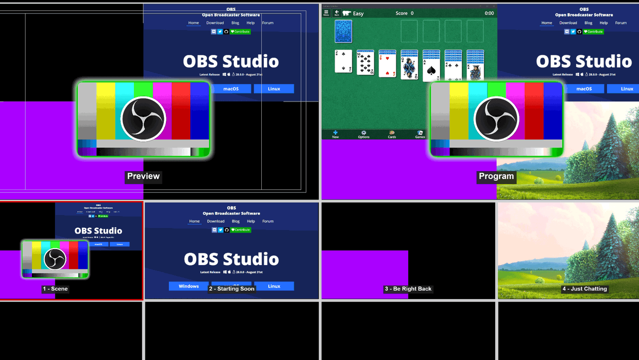 View on multiview mode