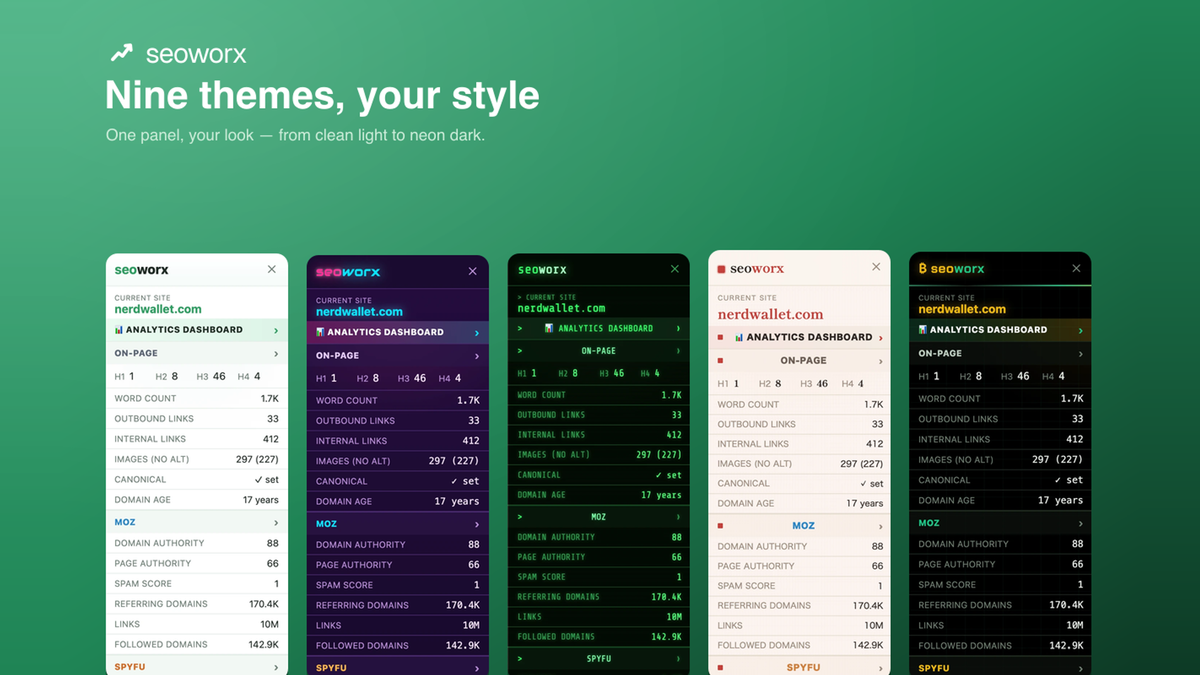 sidepanel SEO metrics on any website