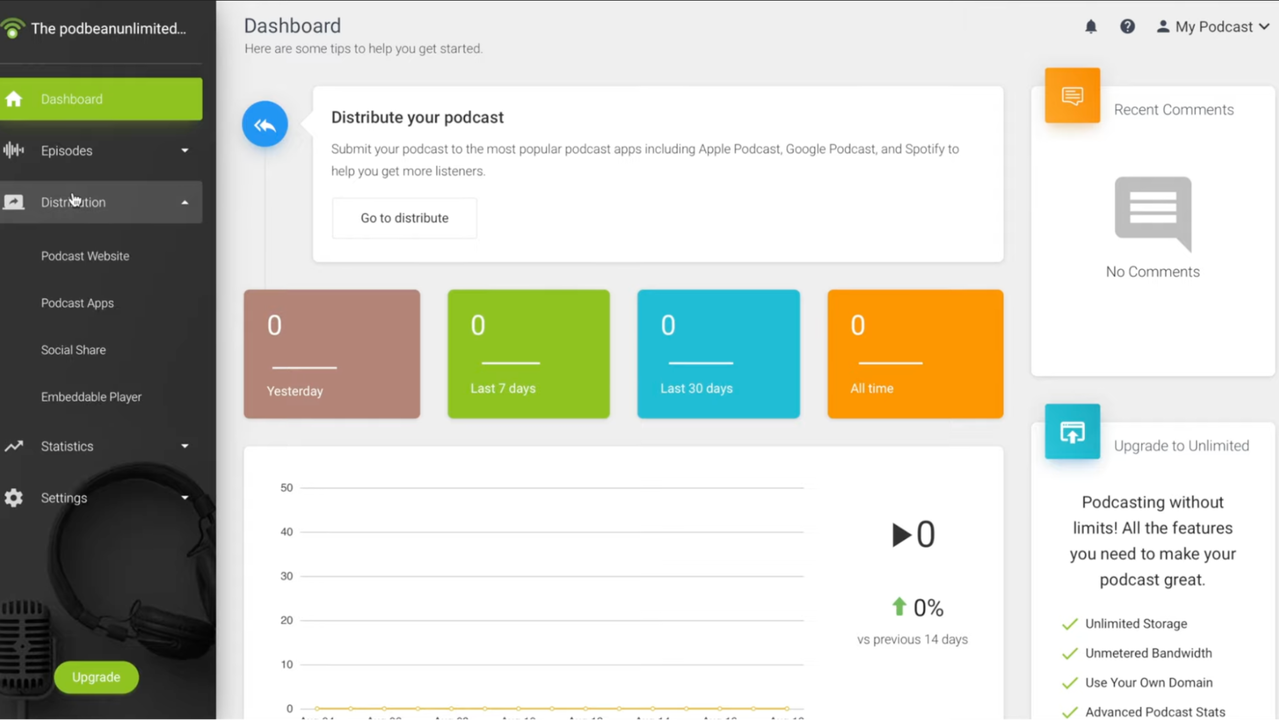 Podbean user dashboard
