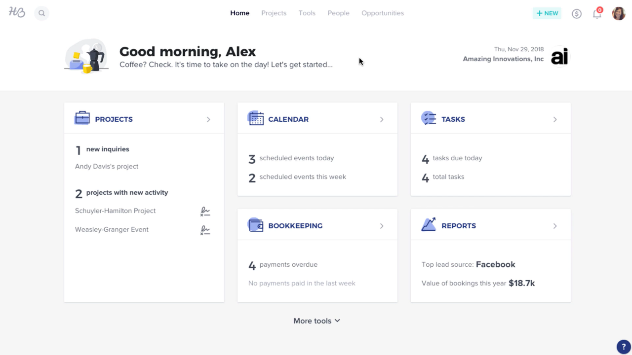 Get a detailed view of your small business