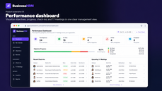 BusinessHRM performance dashboard showing objectives, progress tracking, employee check-ins, 1:1 meetings, and performance metrics in a structured management view. thumbnail