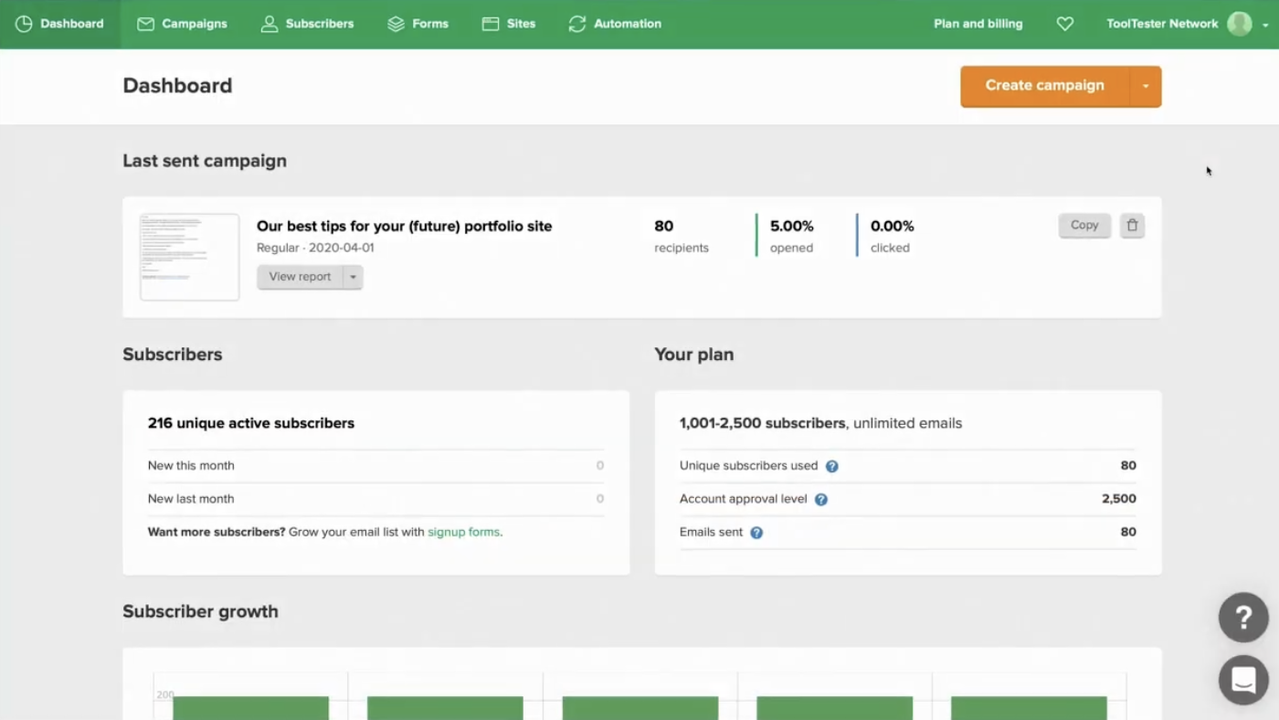 MailerLite campaign and subscriber analytics