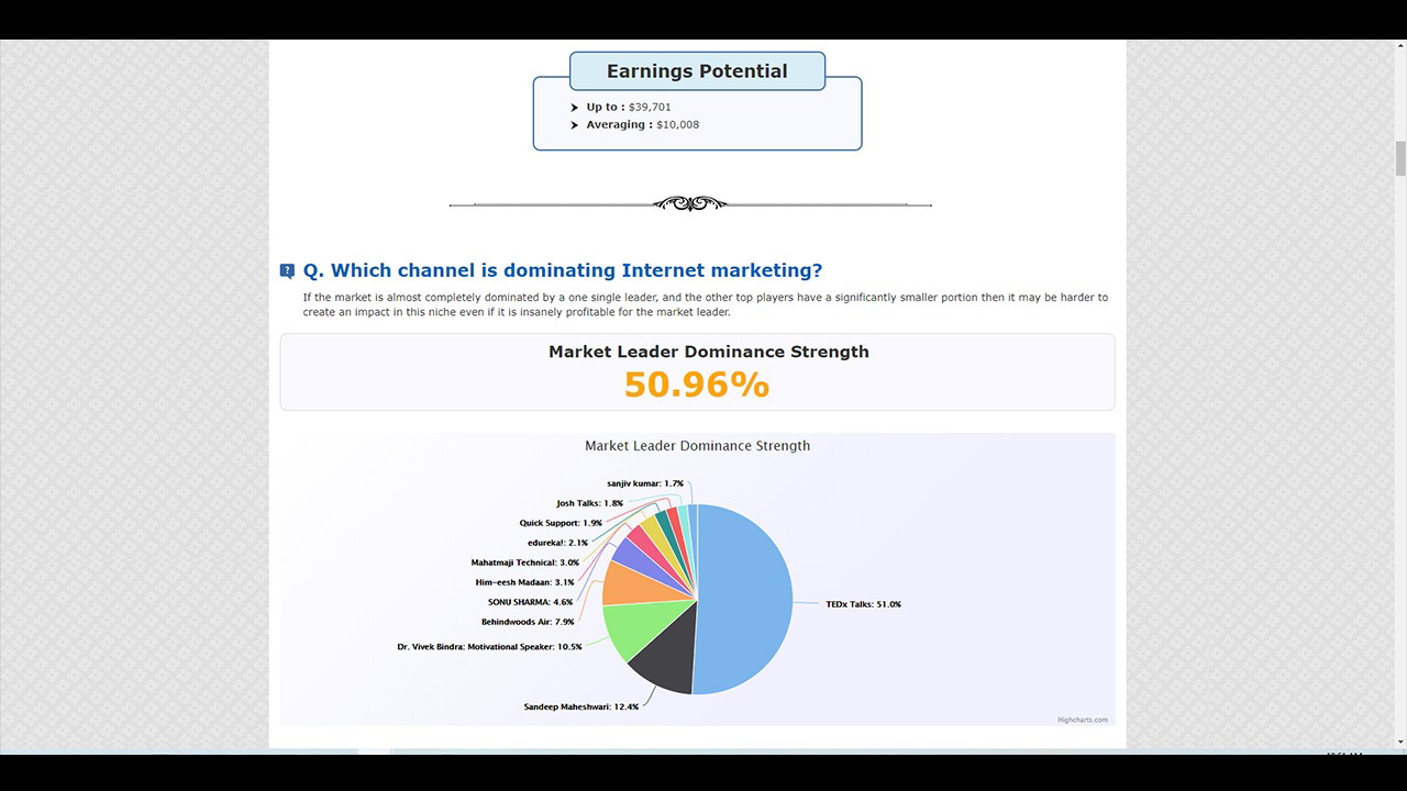NicheXploit - YouTube Niche Research Software
