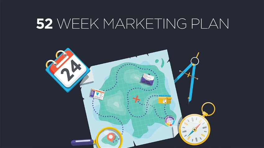 52 Week Ecommerce Marketing Plan