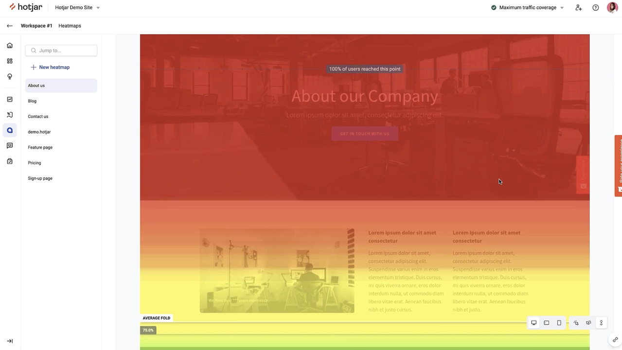 Hotjar heatmaps