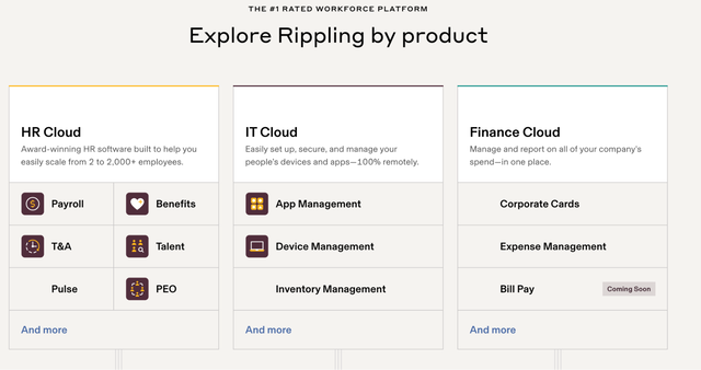 Rippling Manage Employees HR IT And Finance AppSumo Rippling Manage Employees HR IT And Finance AppSumo