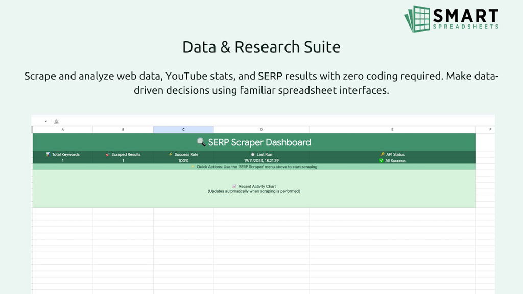 Smart Spreadsheets | AppSumo