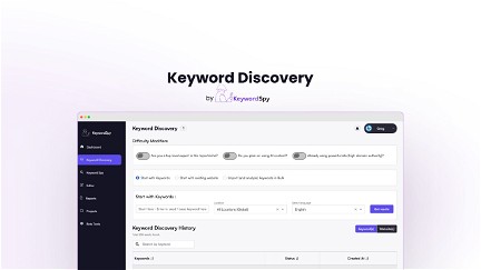 Keyword Discovery by SEO Co-Pilot