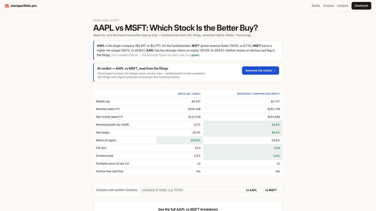 Screen, compare, and monitor — all from filed numbers