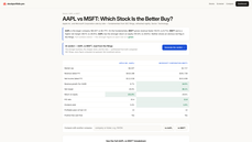 Apple vs Microsoft side-by-side fundamentals comparison sourced from SEC filings thumbnail