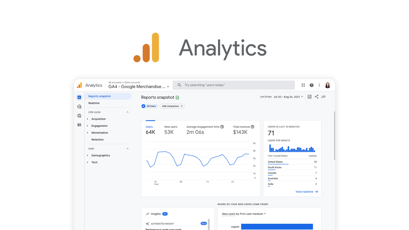 The best Google Analytics alternatives