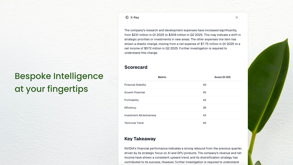 Save hours of time in analysis with Amsflow's powerful intelligent tools