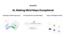 Use AI to expand your thinking thumbnail
