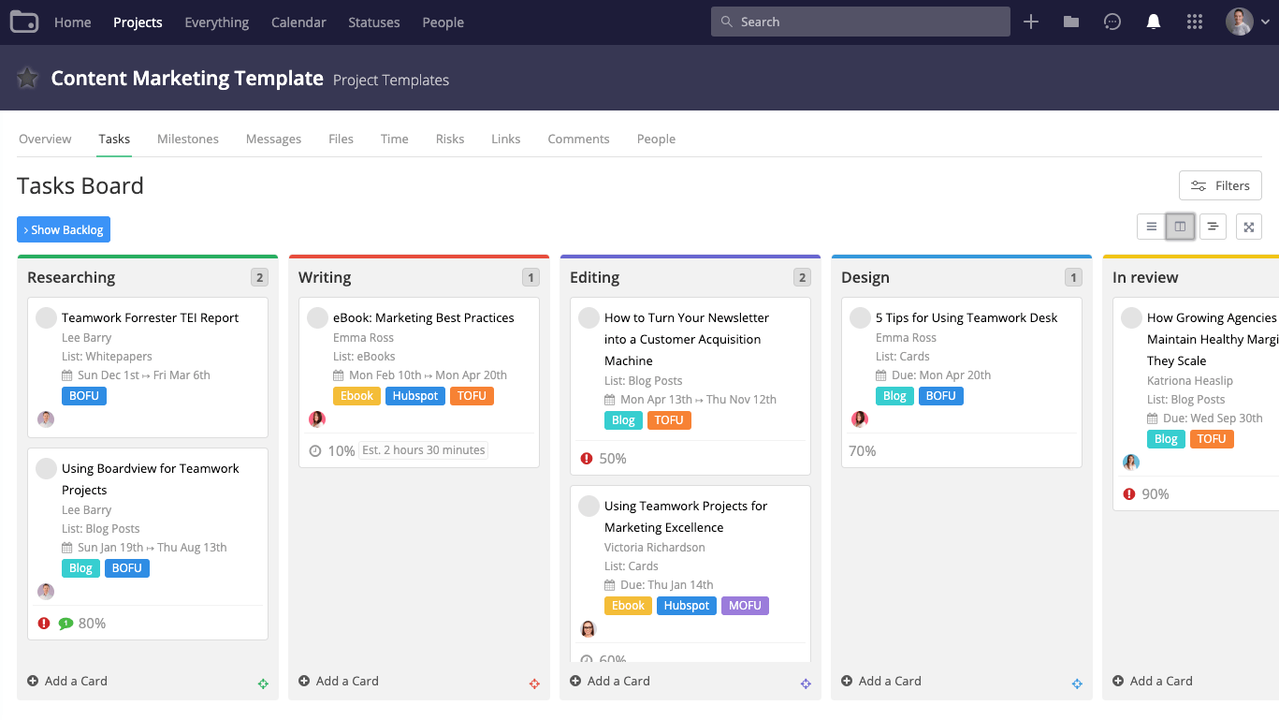 Task dashboard with Kanban board