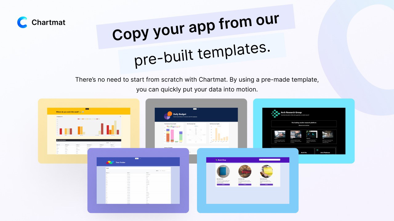 Chartmat | AppSumo